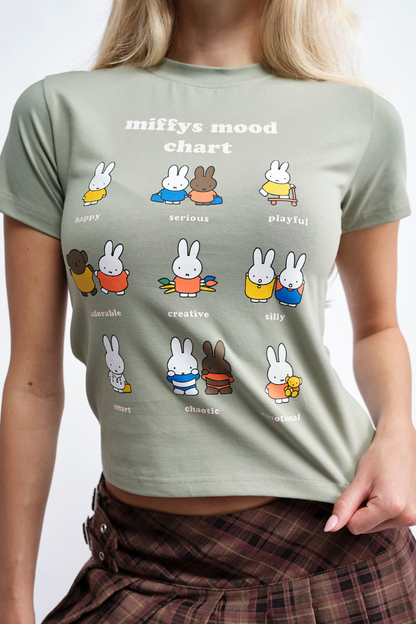 Miffy x Daisy St. Miffy's Mood Baby Tee
